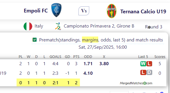Empoli FC Vs Ternana Calcio U19 screenshot