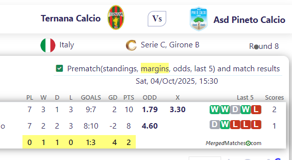 Ternana Calcio Vs Asd Pineto Calcio screenshot