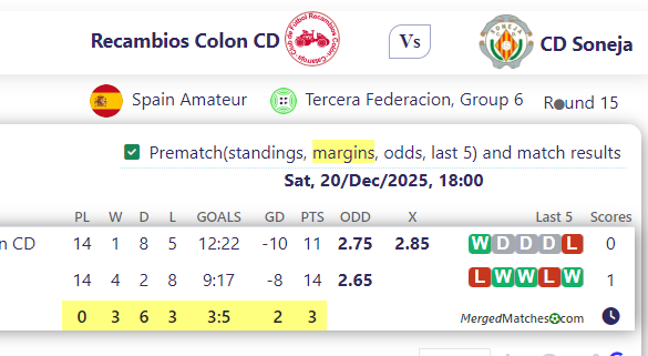 Recambios Colon CD Vs CD Soneja screenshot