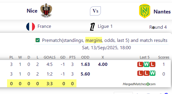 Nice Vs Nantes screenshot