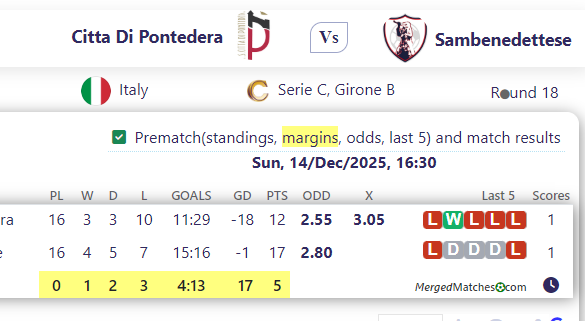 Citta Di Pontedera Vs Sambenedettese screenshot