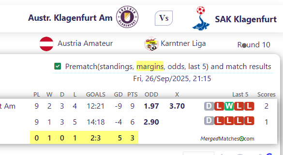 Austr. Klagenfurt Am Vs SAK Klagenfurt screenshot