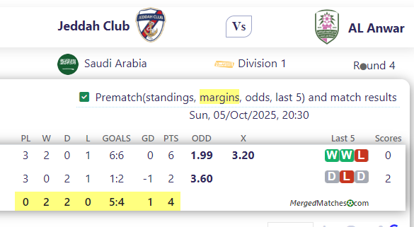 Jeddah Club Vs AL Anwar screenshot