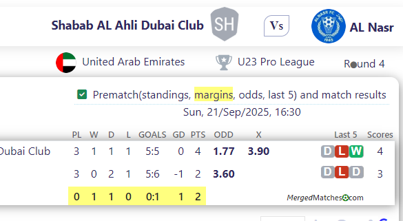 Shabab AL Ahli Dubai Club Vs AL Nasr screenshot