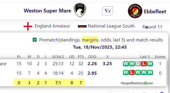 Weston Super Mare Vs Ebbsfleet screenshot