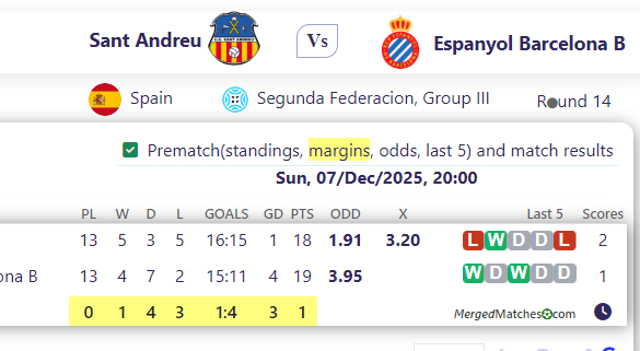 Sant Andreu Vs Espanyol Barcelona B screenshot