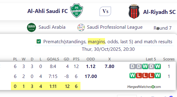 Al-Ahli Saudi FC Vs Al-Riyadh SC screenshot