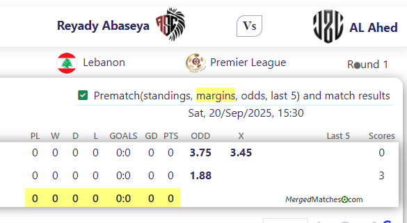 Reyady Abaseya Vs Al Ahed FC screenshot