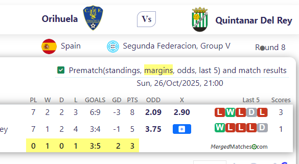 Orihuela Vs Quintanar Del Rey screenshot
