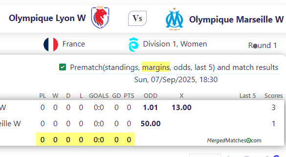 Olympique Lyon W Vs Olympique Marseille W screenshot