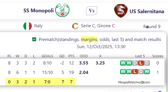SS Monopoli Vs US Salernitana screenshot