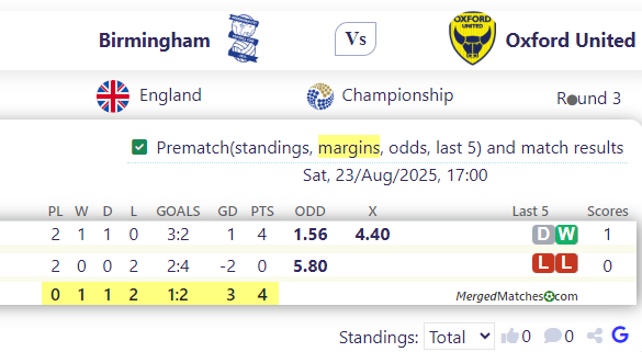 Birmingham Vs Oxford United screenshot
