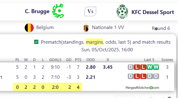 C. Brugge Vs KFC Dessel Sport screenshot
