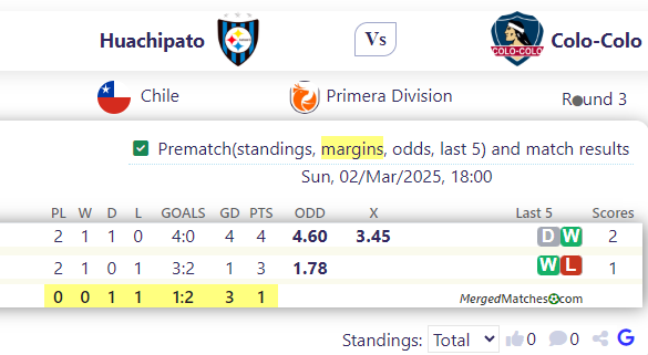 Huachipato Vs Colo-Colo screenshot