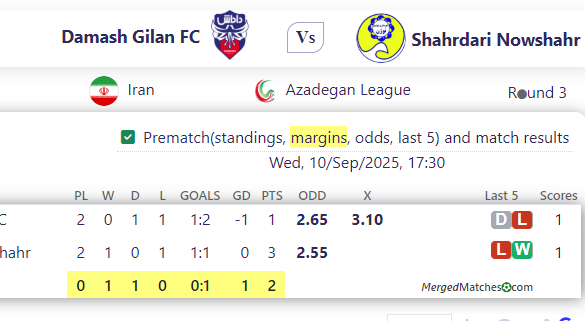 Damash Gilan FC Vs Shahrdari Noshahr screenshot