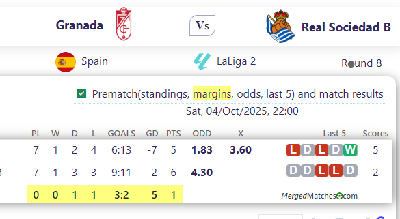 Granada Vs Real Sociedad B screenshot
