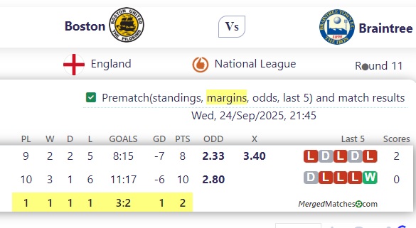 Boston United FC Vs Braintree Town FC screenshot