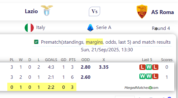 Lazio Vs AS Roma screenshot