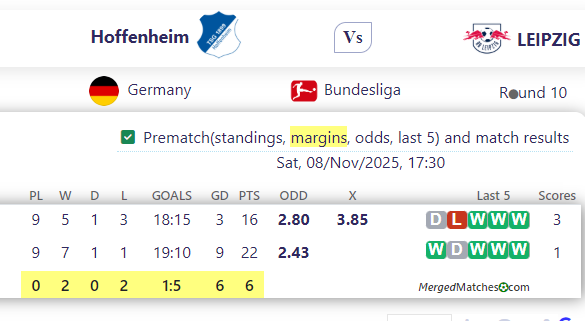 Hoffenheim Vs LEIPZIG screenshot