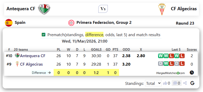 Antequera CF Vs CF Algeciras screenshot