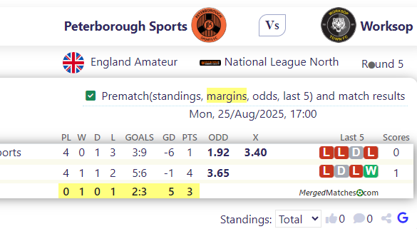 Peterborough Sports Vs Worksop Town screenshot