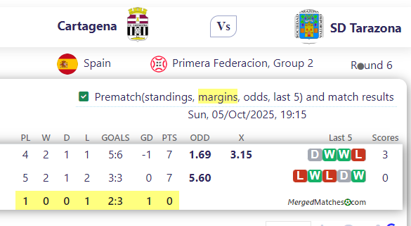 Cartagena Vs SD Tarazona screenshot