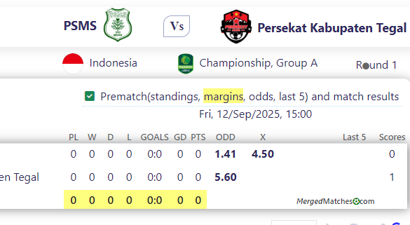PSMS Vs Persekat Kabupaten Tegal screenshot