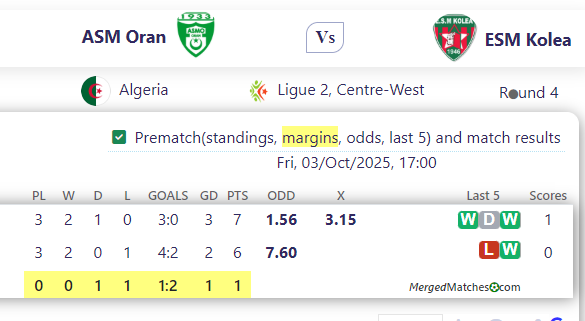 ASM Oran Vs ESM Kolea screenshot