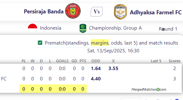 Persiraja Banda Vs Adhyaksa Farmel FC screenshot