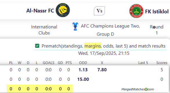 Al-Nassr FC Vs FK Istiklol screenshot