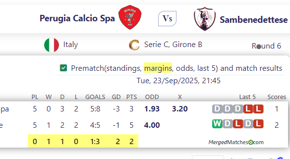 Perugia Calcio Spa Vs Sambenedettese screenshot