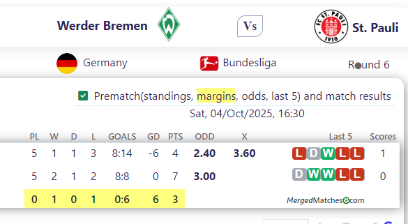 Werder Bremen Vs St. Pauli screenshot