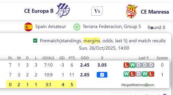 CE Europa B Vs CE Manresa screenshot