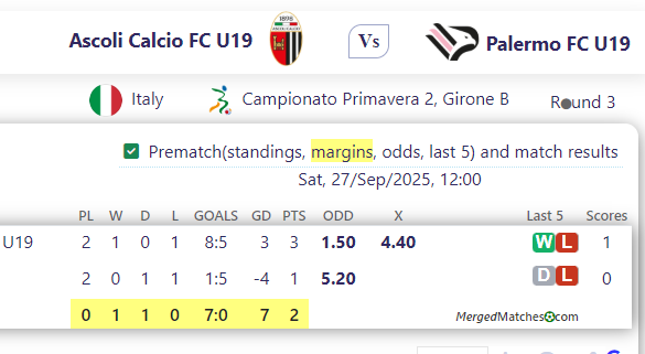 Ascoli Calcio FC U19 Vs Palermo FC U19 screenshot