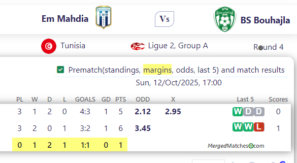 Em Mahdia Vs BS Bouhajla screenshot