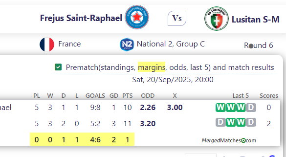 Frejus Saint-Raphael Vs Lusitan S-M screenshot