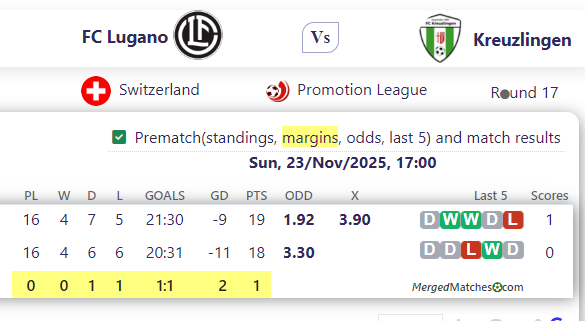 FC Lugano Vs Kreuzlingen screenshot