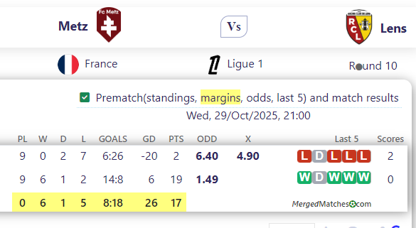 Metz Vs Lens screenshot