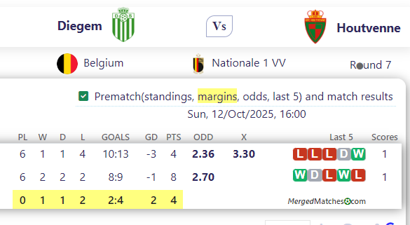 Diegem Vs Houtvenne screenshot