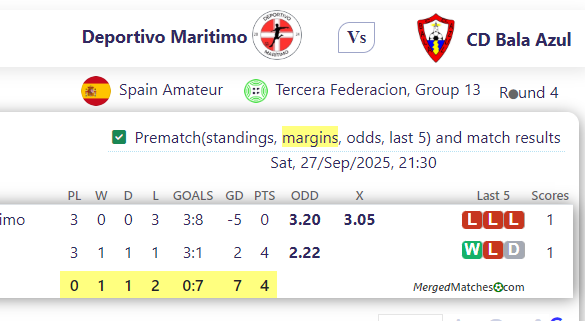 Deportivo Maritimo Vs CD Bala Azul screenshot