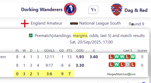 Dorking Wanderers Vs Dag & Red screenshot
