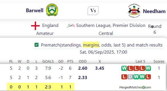 Barwell Vs Needham screenshot
