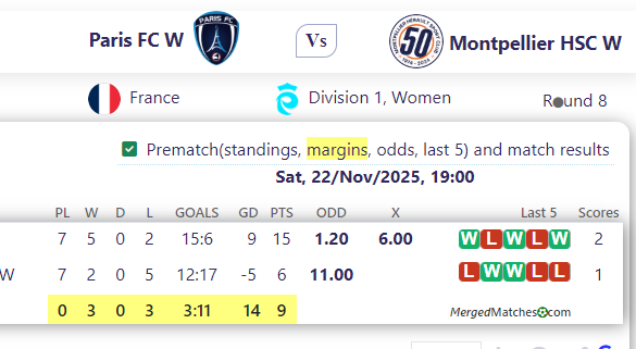 Paris FC W Vs Montpellier HSC W screenshot