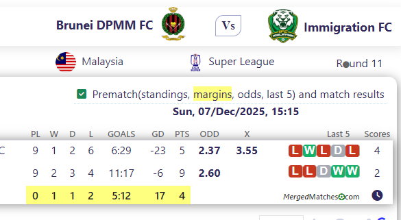 Brunei DPMM FC Vs Immigration FC screenshot