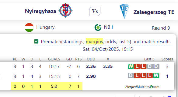 Nyiregyhaza Vs Zalaegerszeg TE screenshot