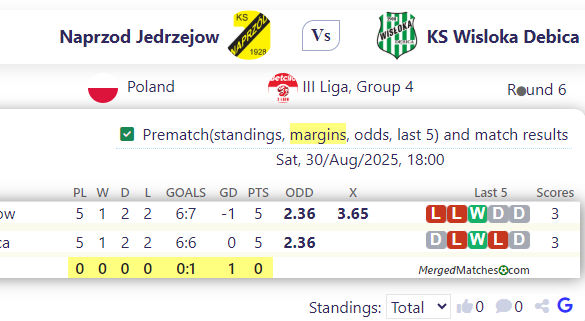 Naprzod Jedrzejow Vs KS Wisloka Debica screenshot