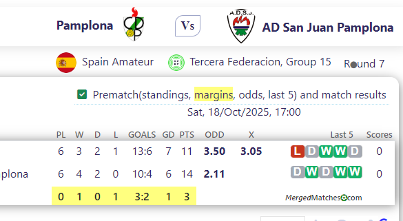 Pamplona Vs AD San Juan Pamplona screenshot