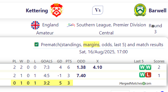 Kettering Vs Barwell screenshot
