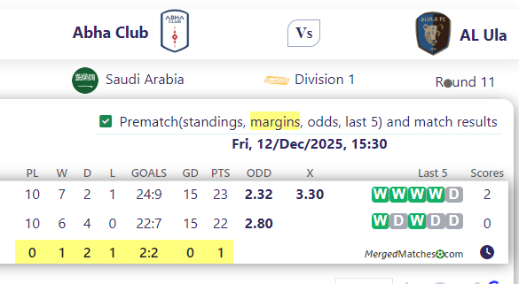 Abha Club Vs AL Ula screenshot