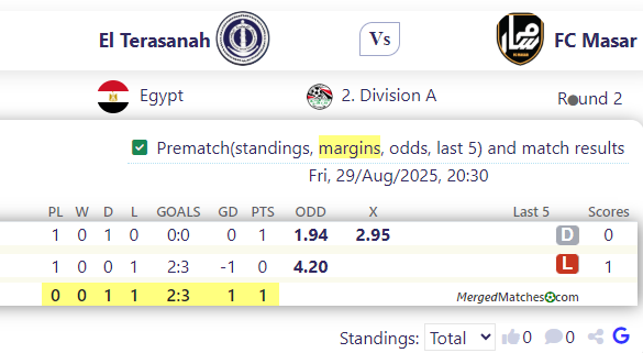 El Terasanah Vs FC Masar screenshot